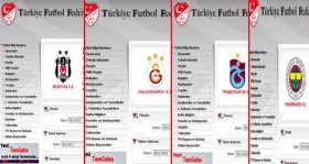 fenerbahce nin yildizlari yok oldu futbolistan